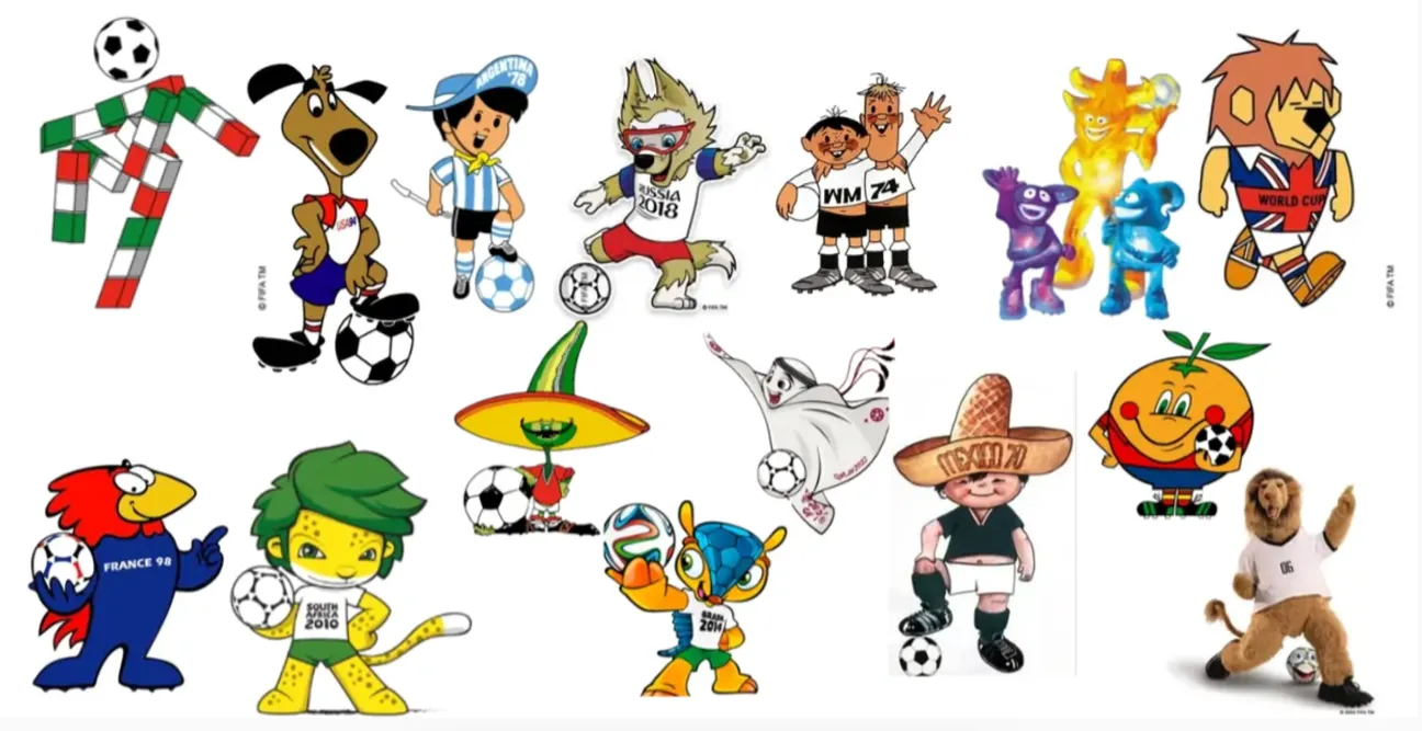 Mascotas con sombrero en La Copa del Mundo-Lista completa